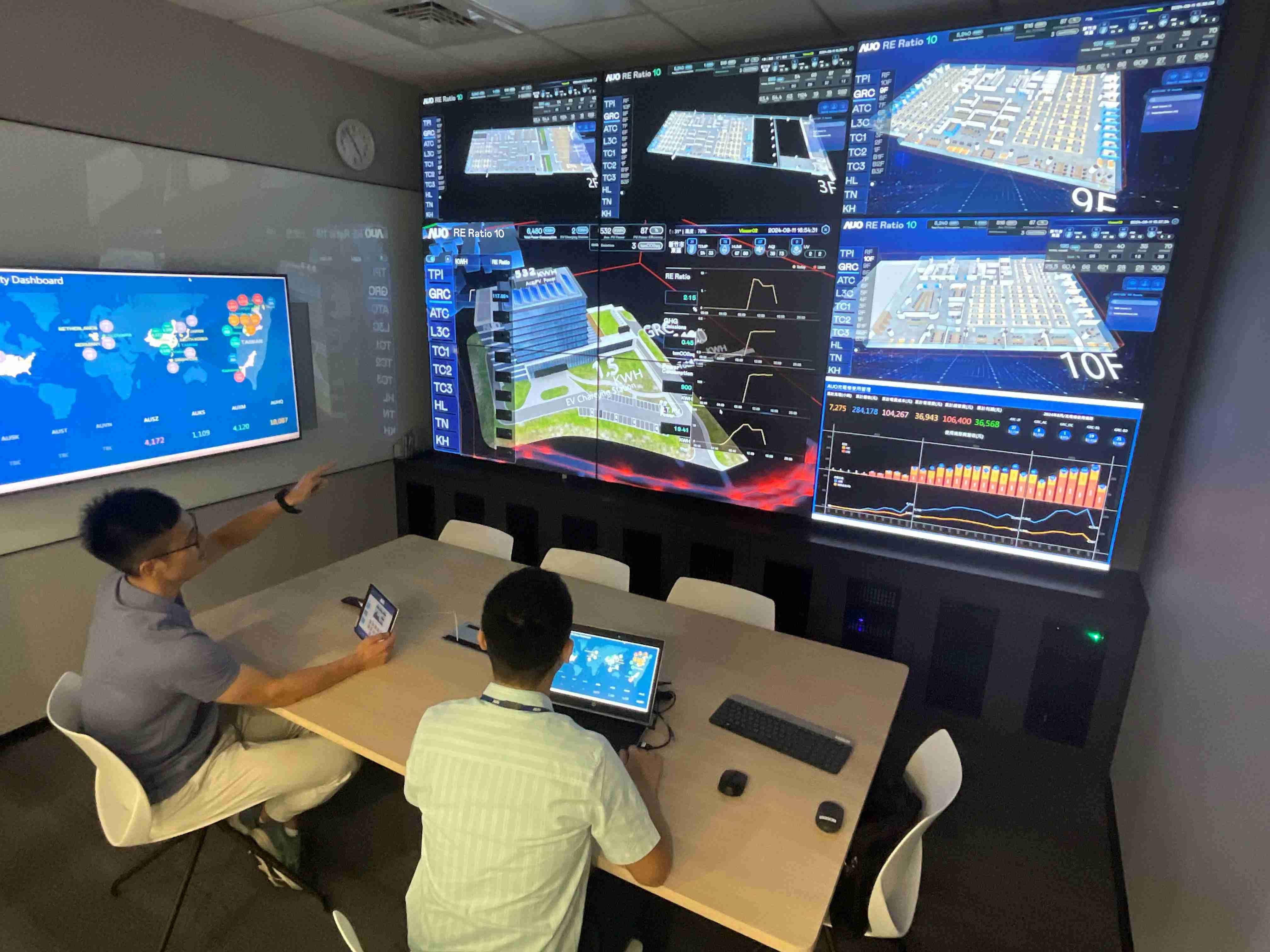 传奇国际透过子公司传奇国际宇沛之多任务智能楼宇系统，，实时监控空调、、、照明、、、绿电的运作情形，，，，提升用电管理效能，，，，进行用电优化与耗能设备汰换等节能减碳措施